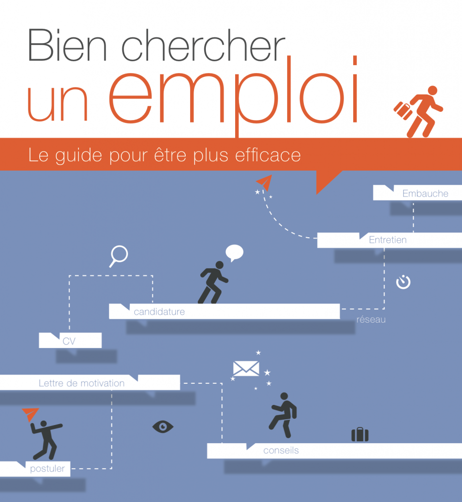 guide-bien-chercher-un-emploi