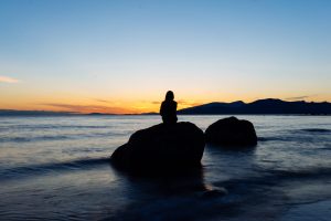 question interrogation reflexion liste demarche
