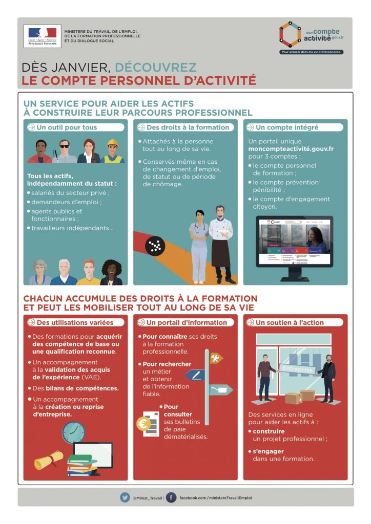 CPA_Infographie 12 01 2017